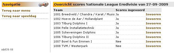 2.8.1.3.2. Scores invoeren. 2.8.1.3.2.0. Algemeen. U kunt op twee verschillende wijzen scores invoeren, nl. met en zonder internetverbinding.