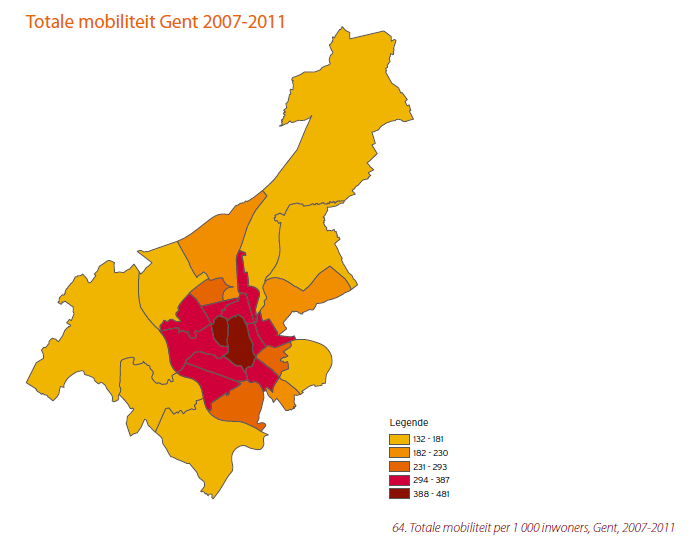 1. Mobiliteit of