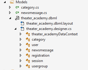 LINQ2SQL Gratis Business laag Autogenerated Voorgemaakte klassen Wat als we