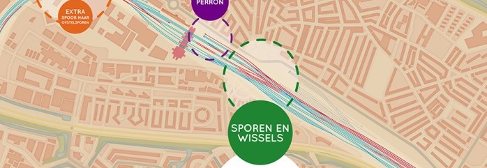 Projectonderdelen Sporen en wissels Sporen en wissels op het emplacement van Zwolle worden aangepast zodat