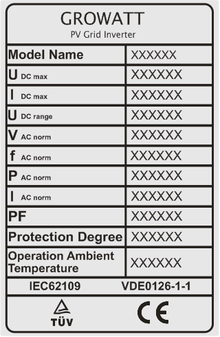 Informatielabel Het informatielabel voorziet in een unieke identificatie van de omvormer (het type product, apparaat-specifieke kenmerken, certificaten en goedkeuringen).