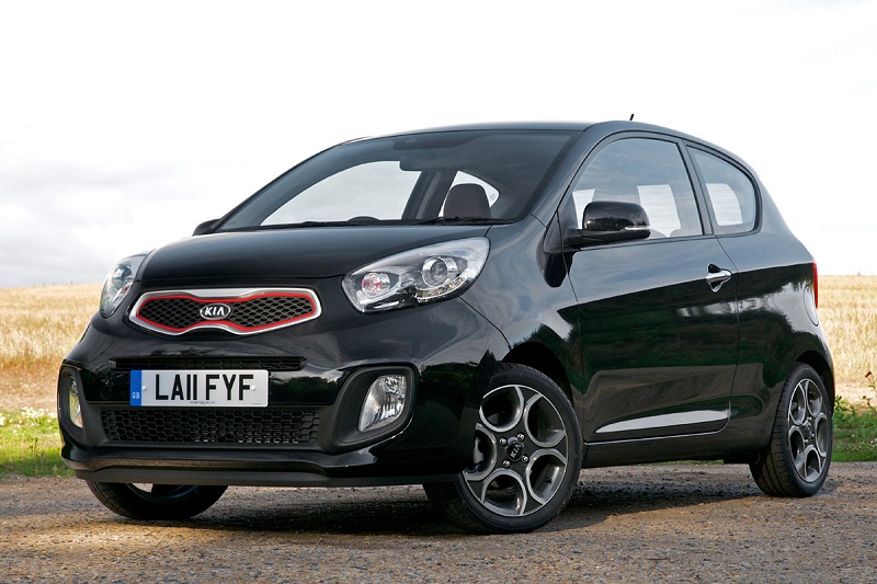 Finnik Autorapport - Kia Picanto Deze Kia Picanto komt uit 2013 en kostte toen 13.090.