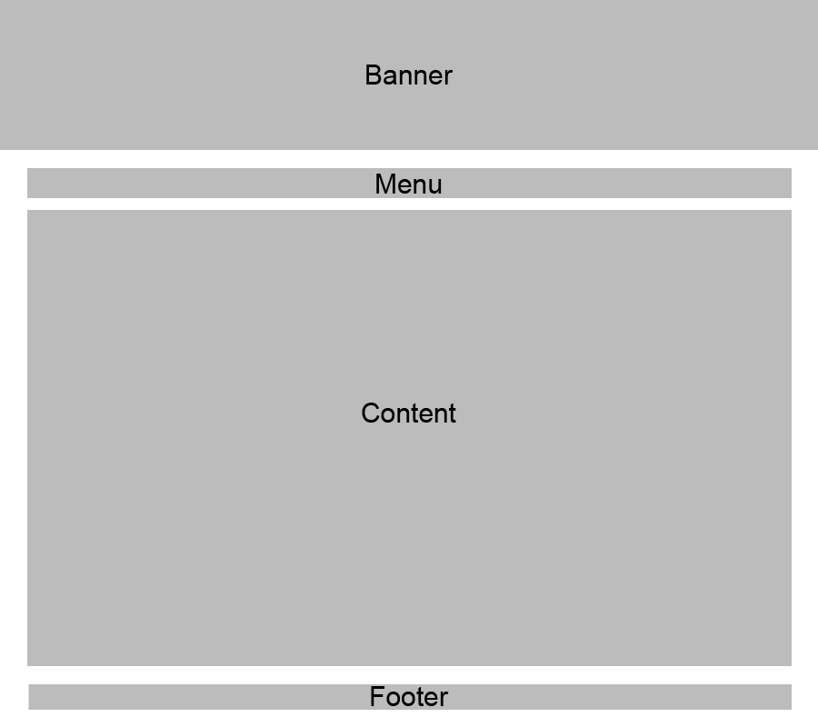 2.3 Vlekkenplan Hieronder een vlekkenplan van de pagina indeling. Deze indeling zal voor elke pagina worden gebruikt.