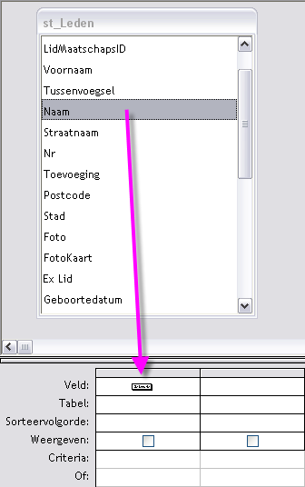 geen instelling van Access. De gekleurde vakjes geven aan wat je nodig hebt in deze query.