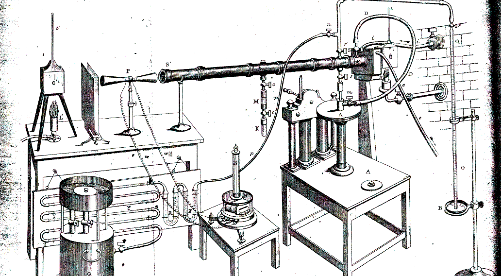 John Tyndall (1850) de stralingseigenschappen