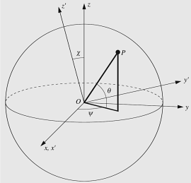 Vragen Hoofdstuk 2 Type I Definieer Z, P en de meridiaan. Definieer vervolgens horizon coördinaten en lokale equatoriale coördinaten.