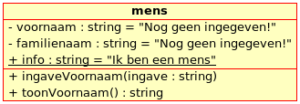 public String toonvoornaam() return voornaam; Hier worden geen parameters verwacht maar wel een waarde teruggegeven, daarom is void veranderd in string (het gegevenstype van de uitvoer).