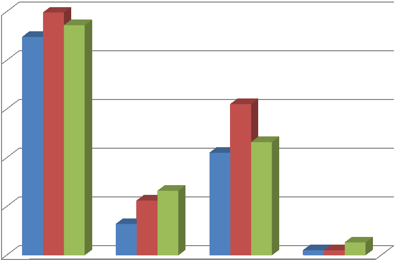 Het bestuursorgaan maakt vervolgens een keuze uit beide voorliggende adviezen en neemt de beslissing op het bezwaarschrift, waarna deze beslissing aan partijen wordt toegezonden met daarbij de