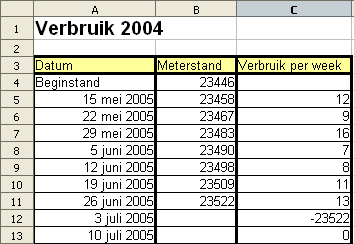 Calccursus Module 3 Meterstanden (vervolg) Sleep met de muis tot en met cel A56. Alle data voor het komende jaar verschijnen per week in kolom A.