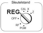 Korting en toeslag programmeren en registreren Met het CASIO kasregister kunt u op een eenvoudige manier korting en/of toeslagen registreren.