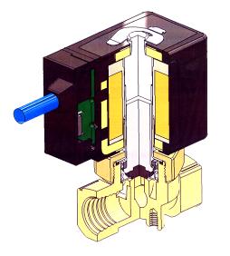 Project Project 2.4 Actuatoren en ventielen : Ventielspoel Ventielen die lange tijd bekrachtigd worden VXE Series (lucht/water/olie/stoom) Actuatoren, Ventielen Pulse Width Modulation.