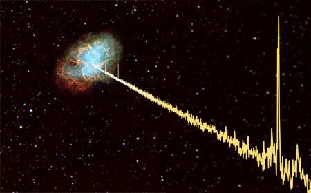 Een NS bestaat grotendeels uit neutronen Definitie Pulsar Een pulsar in de astronomie is een snel ronddraaiende neutronenster die elektromagnetische straling uitzendt in de vorm van snelle pulsen.