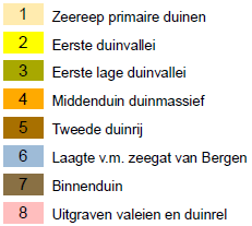 strand. Ook in deze vallei liggen voornamelijk kalkrijke grijze duinen (H2130A) en droge kraaiheide (H2140B). Ten noorden van de Kerf ligt een wat grotere vallei met een vochtige kraaiheide (H2140A).