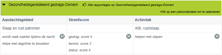 5.2. Rapportages lezen vanuit een plan Kiest u voor de tegel rapportages lezen vanuit een plan, dan kunt u in het eerste tabblad het plan kiezen waarvan u de rapportages wilt lezen.