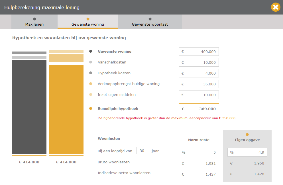 Figuur 5 Sidebar Maximale hypotheek berekening Op het tabblad gewenste woning krijgt u een indicatie van de hoogte van de hypotheek en de verwachtte netto maandlast bij een gestelde aankoopsom.