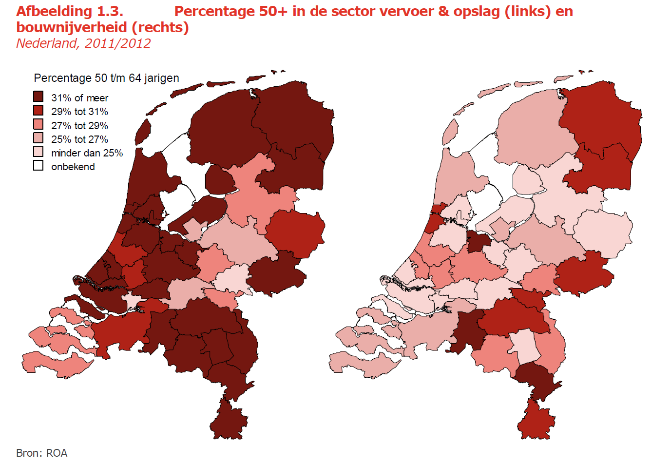 Vervoer & Opslag