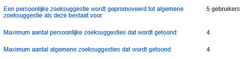 De pagina met zoekresultaten is overzichtelijker gemaakt en de leesbaarheid van zoekresultaten is verhoogd, o.a. door een groter lettertype en door minder metagegevens direct bij het zoekresultaat te tonen.