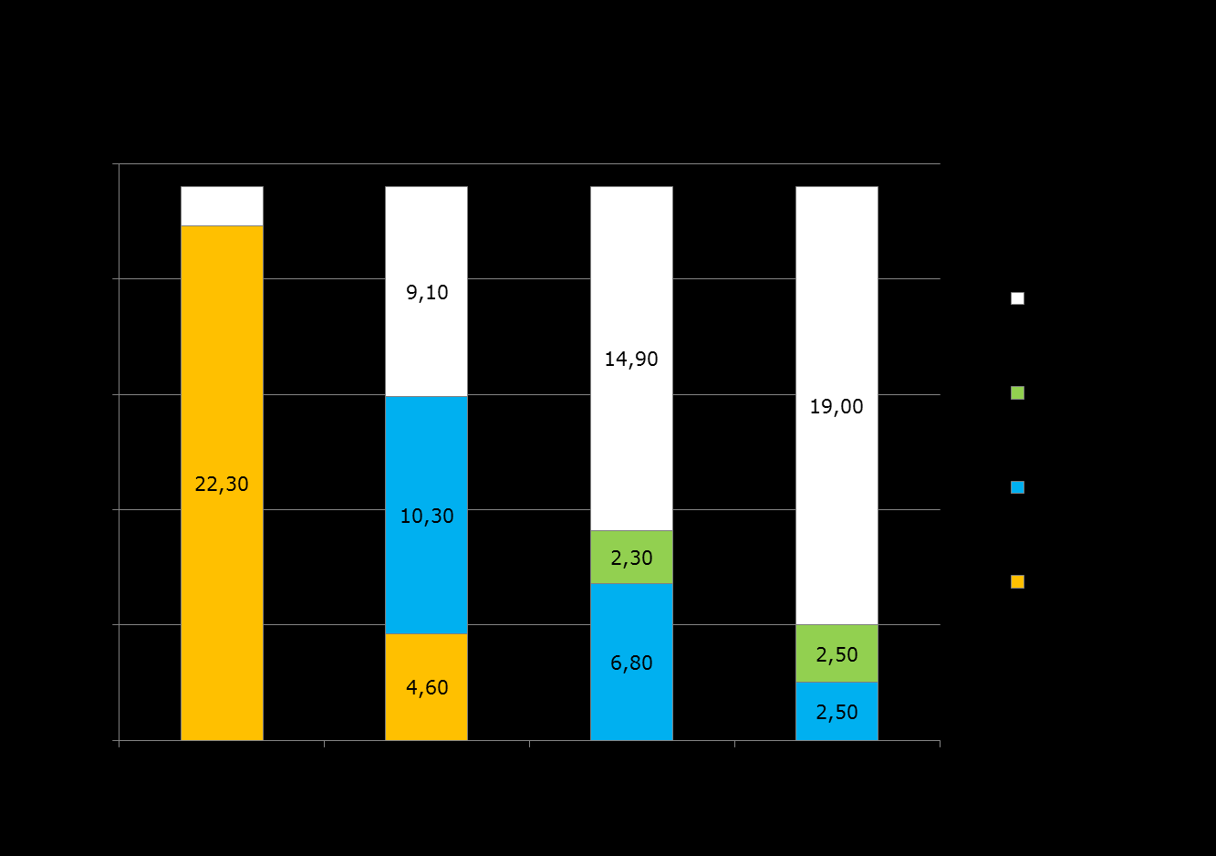 Mijnwater Heerlen