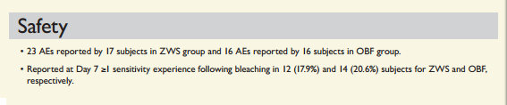 0001 Δ = symbool verschil Whitening effect wordt bepaald door het verschil vanaf baseline en direct na bleken, en 7 of 30 dagen na applicatie Wat betekent deze significantie nu?