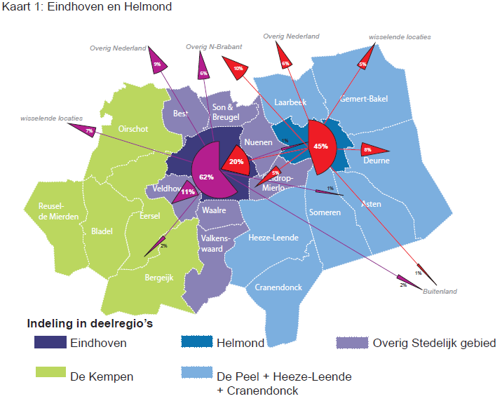 Woningmarktonderzoek Zuidoost-Brabant 2014 achtergrondrapportage Waar werken de inwoners van Zuidoost-Brabant?