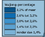 Wajong percentages per gemeente: