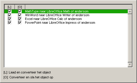 Wanneer u BASIC-code laden kiest kunt u de macro's in LibreOffice bewerken.