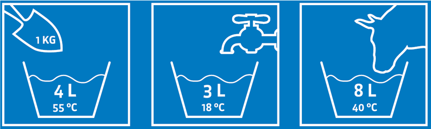 Melk aanmaken 7 liter water + 1 kg poeder = 8 liter Opfokmelk (15 g/l) Consistente temperatuur Niet meer dan l per voerbeurt gedurende de