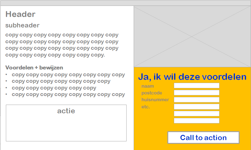 RR STREEFGETALLEN BRANCHE 32 32 Ps: werkelijke prestaties zijn lager.