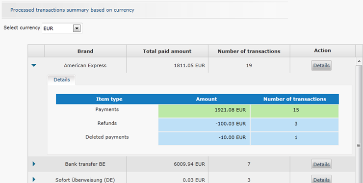 Door op de blauwe pijl aan de linkerkant te klikken, kunt u de details weergeven per type item: Betalingen, Terugbetalingen en Verwijderde betalingen: Met de knop Details kunt u terugkeren naar de