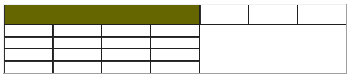 B. Tabel met meerdere rijen en kolommen (vb trefpuntteam) 1. Plaats de cursor op de plaats waar je de tabel wenst te plaatsen Tik vooreerst een aantal blanco lijnen in. 2.