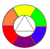 Les 2 Kleuren mengen en categoriseren De spectrale kleuren die in de vorige les genoemd zijn, zijn slechts de belangrijkste kleuren. Er bestaan enorm veel verschillende kleuren.