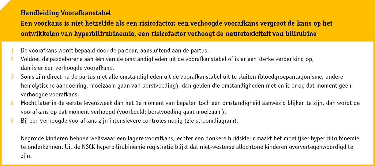 Voorafkans 7. De zorgverlener (parteur) bepaalt en documenteert bij de pasgeborene de voorafkans 5.1.