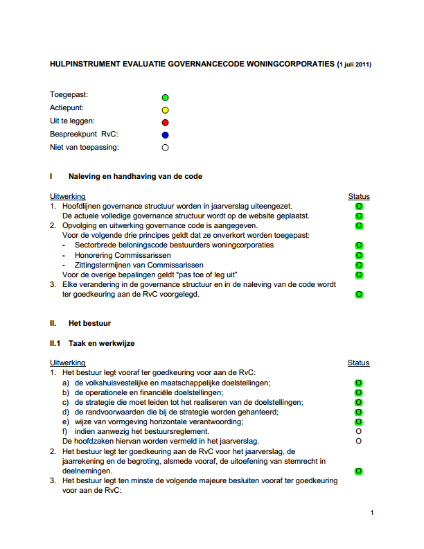 Bijlage 7 Checklist Governancecode Bijgaande Checklist Governancecode is ingevuld door Simon