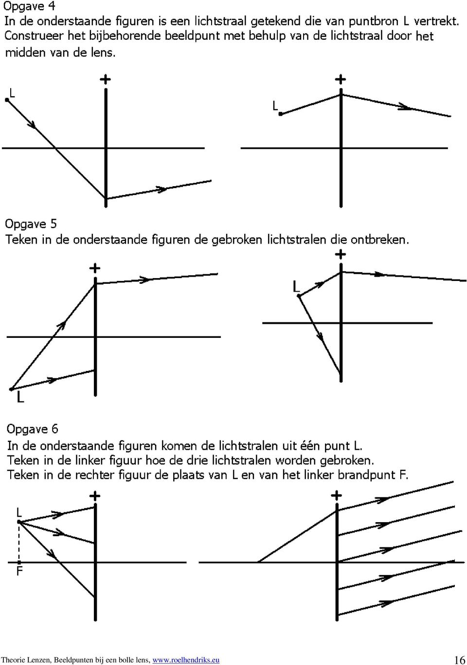 een bolle lens,