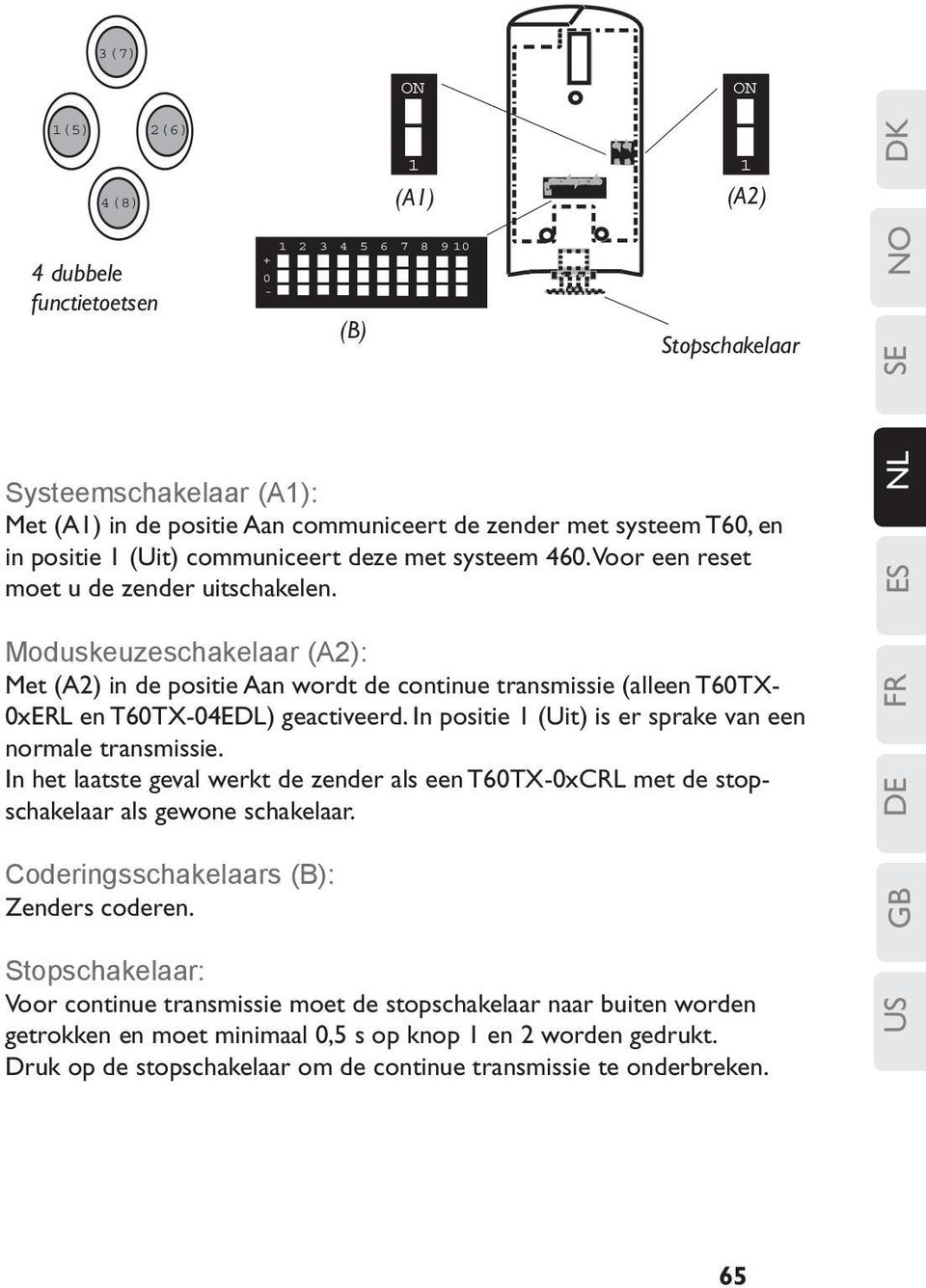 Moduskeuzeschakelaar (A2): Met (A2) in de positie Aan wordt de continue transmissie (alleen T60TX- 0xERL en T60TX-04EDL) geactiveerd. In positie 1 (Uit) is er sprake van een normale transmissie.