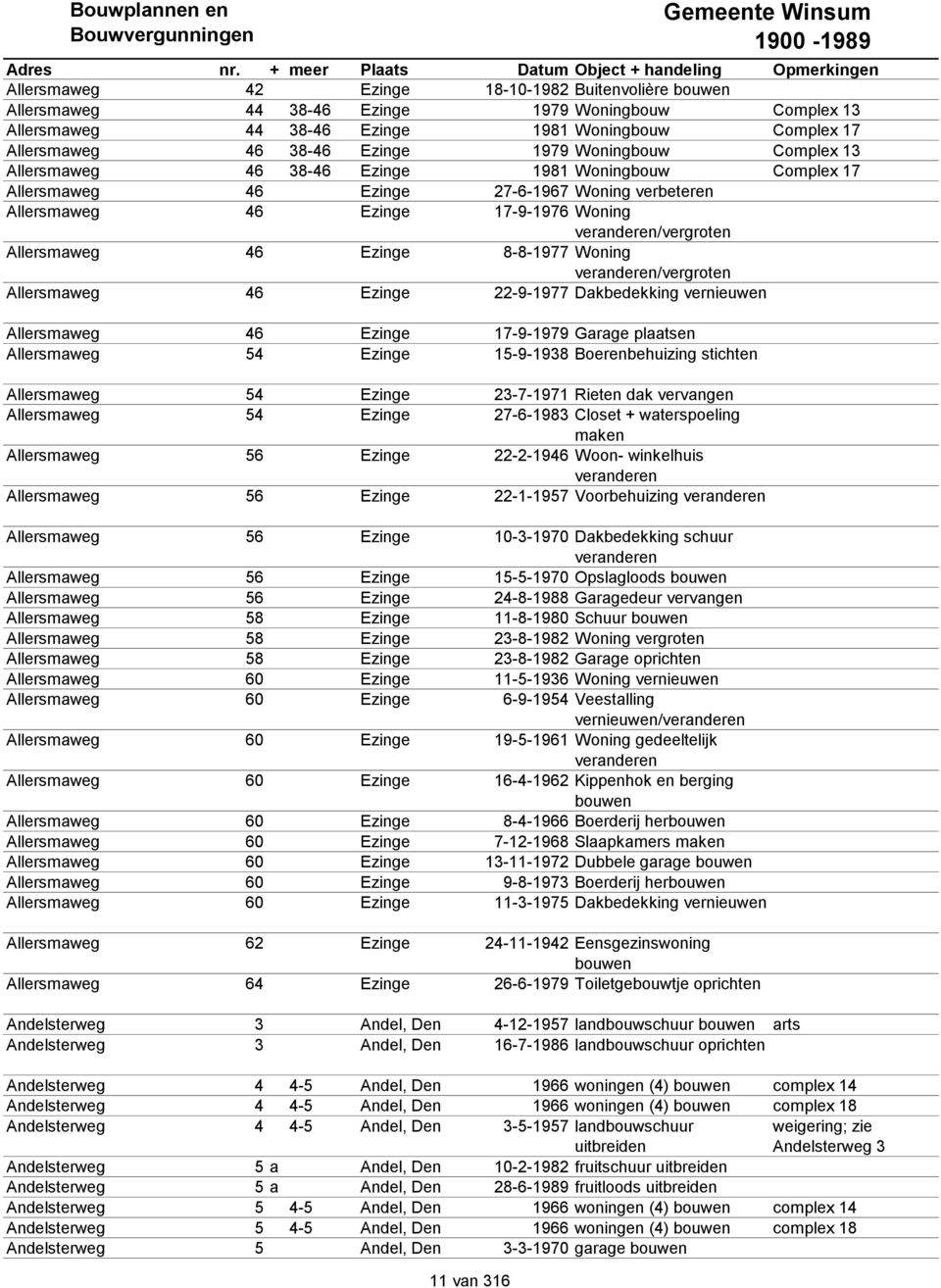 8-8-1977 Woning /vergroten Allersmaweg 46 Ezinge 22-9-1977 Dakbedekking vernieuwen Allersmaweg 46 Ezinge 17-9-1979 Garage plaatsen Allersmaweg 54 Ezinge 15-9-1938 Boerenbehuizing stichten Allersmaweg