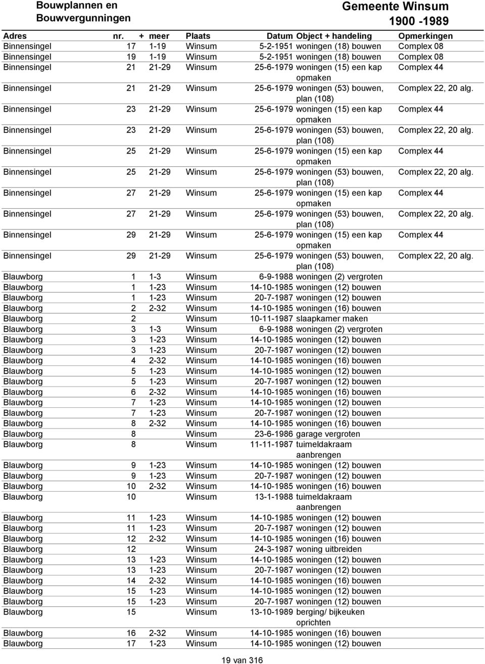 plan (108) Binnensingel 23 21-29 Winsum 25-6-1979 woningen (15) een kap Complex 44 op Binnensingel 23 21-29 Winsum 25-6-1979 woningen (53), Complex 22, 20 alg.