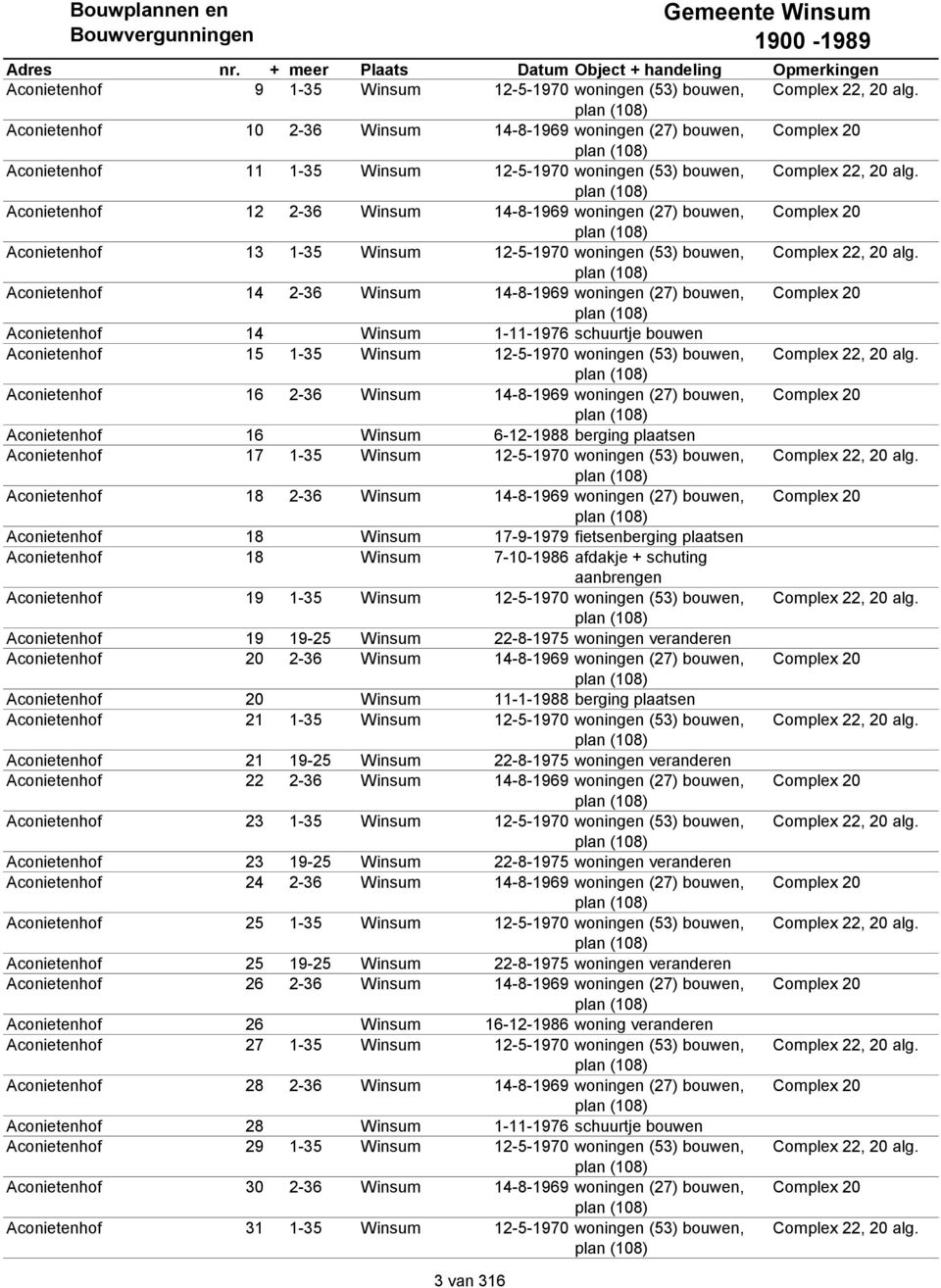 plan (108) Aconietenhof 12 2-36 Winsum 14-8-1969 woningen (27), Complex 20 plan (108) Aconietenhof 13 1-35 Winsum 12-5-1970 woningen (53), Complex 22, 20 alg.