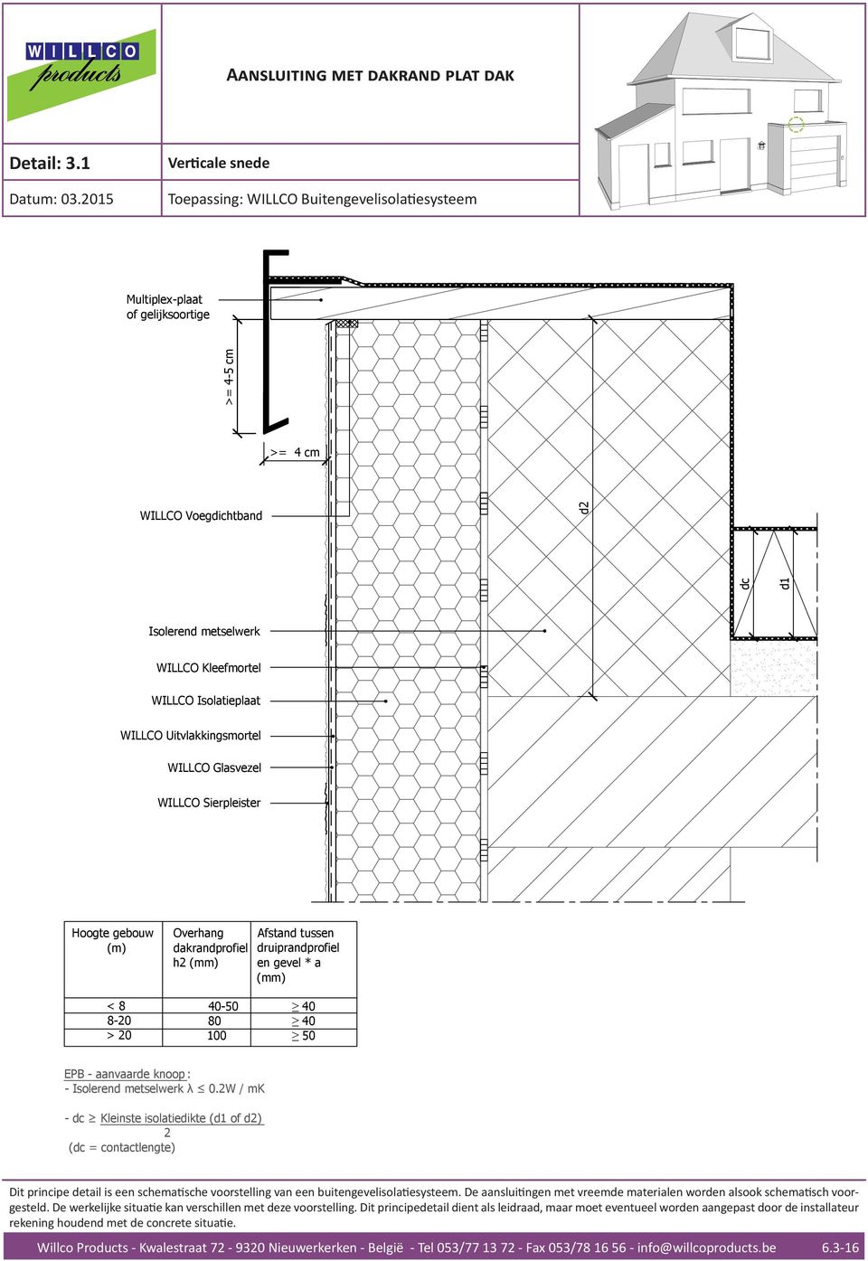 (m) Overhang dakrandprofiel h2 (mm) Afstand tussen druiprandprofiel en gevel * a (mm) < 8 8-20 > 20 40-50 80 100 40 40 50 EPB - aanvaarde knoop : -