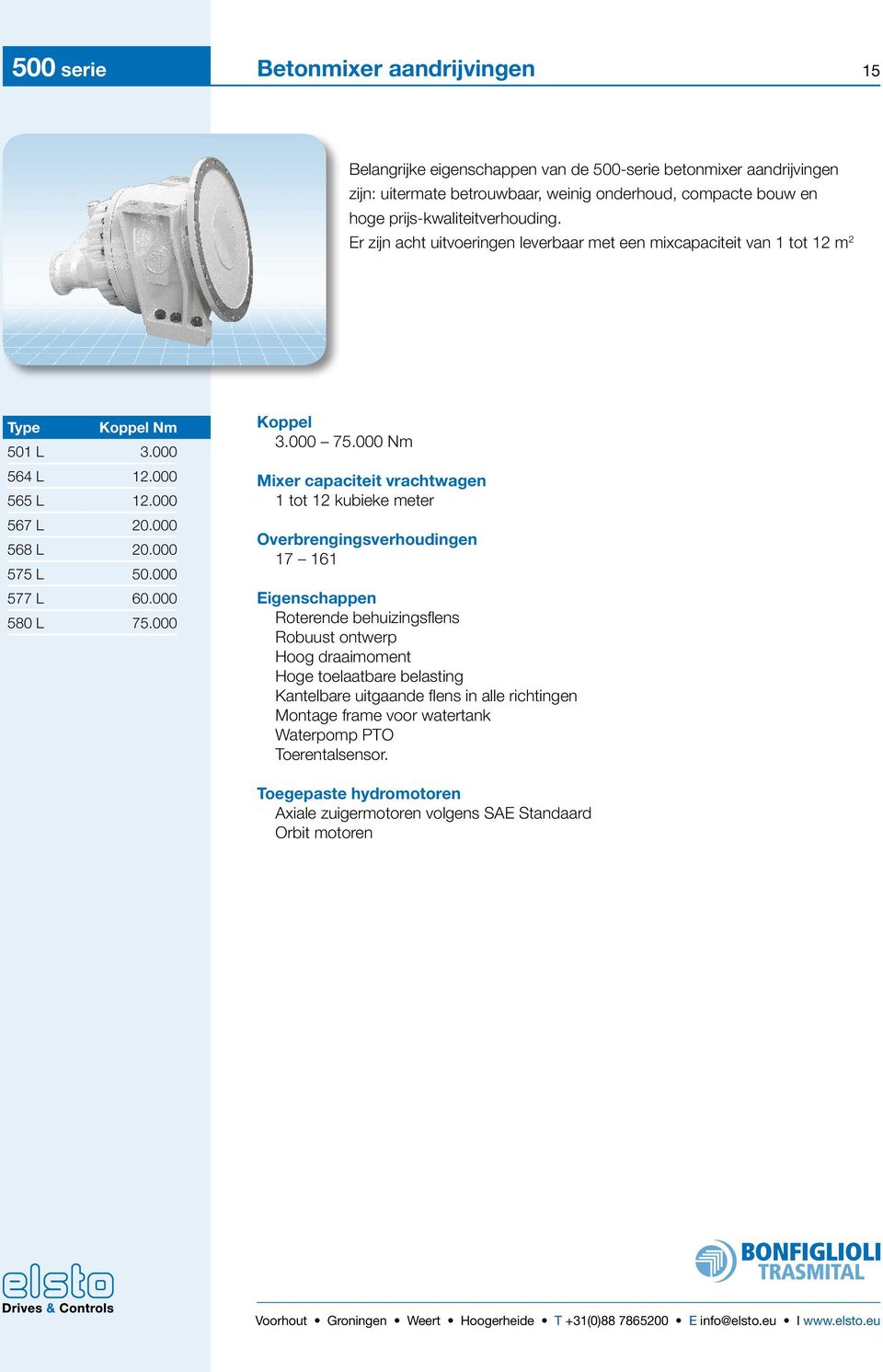 000 577 L 60.000 580 L 75.000 Koppel 3.000 75.