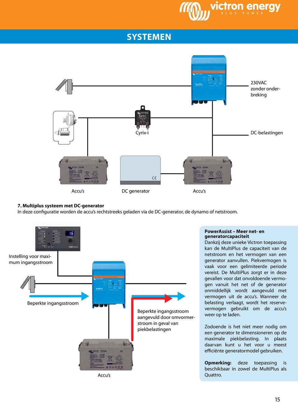 Instelling voor maximum ingangsstroom Beperkte ingangsstroom Beperkte ingangsstroom aangevuld door omvormerstroom in geval van piekbelastingen PowerAssist Meer net- en generatorcapaciteit Dankzij