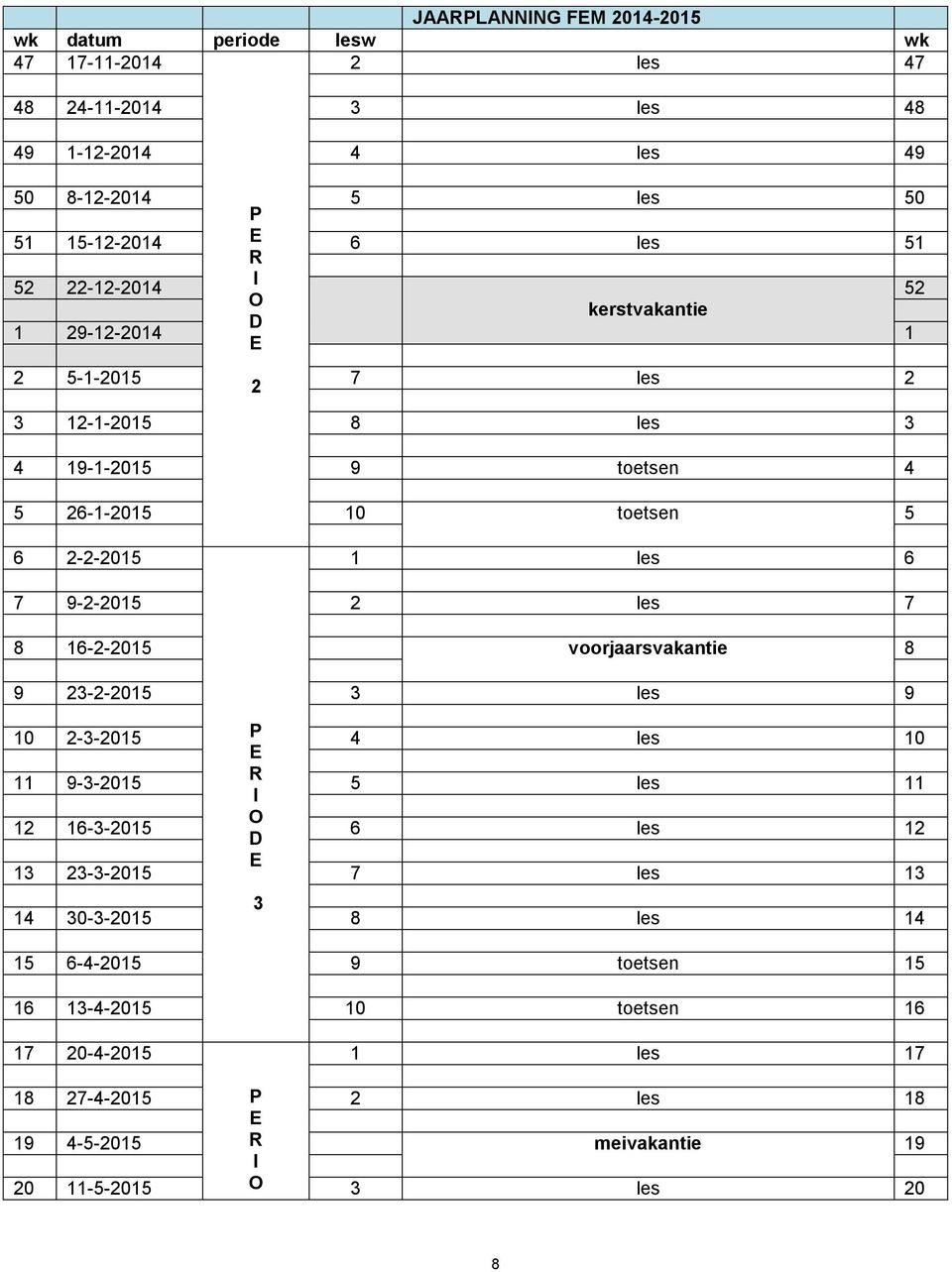 9-2-2015 2 les 7 8 16-2-2015 voorjaarsvakantie 8 9 23-2-2015 3 les 9 10 11 12 13 14 2-3-2015 9-3-2015 16-3-2015 23-3-2015 30-3-2015 P E R I O D E 3 4 5 6 7 8 les les les