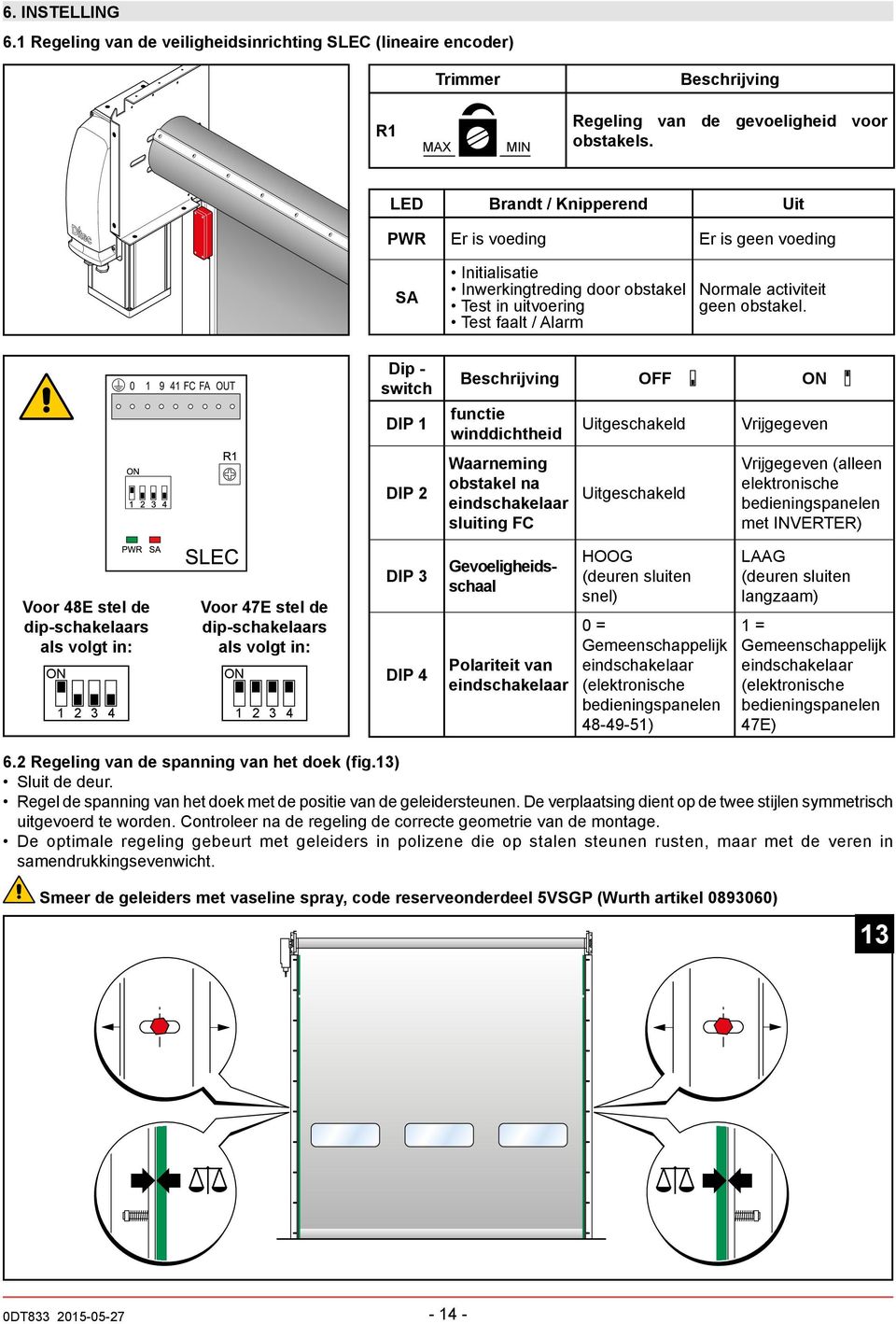 Dip - switch DIP 1 DIP 2 Beschrijving OFF functie winddichtheid Waarneming obstakel na eindschakelaar sluiting F Uitgeschakeld Vrijgegeven Uitgeschakeld Vrijgegeven (alleen elektronische