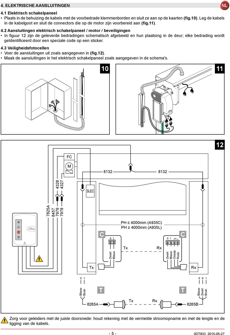2 Aansluitingen elektrisch schakelpaneel / motor / beveiligingen In figuur 12 zijn de geleverde bedradingen schematisch afgebeeld en hun plaatsing in de deur; elke bedrading wordt geïdentificeerd