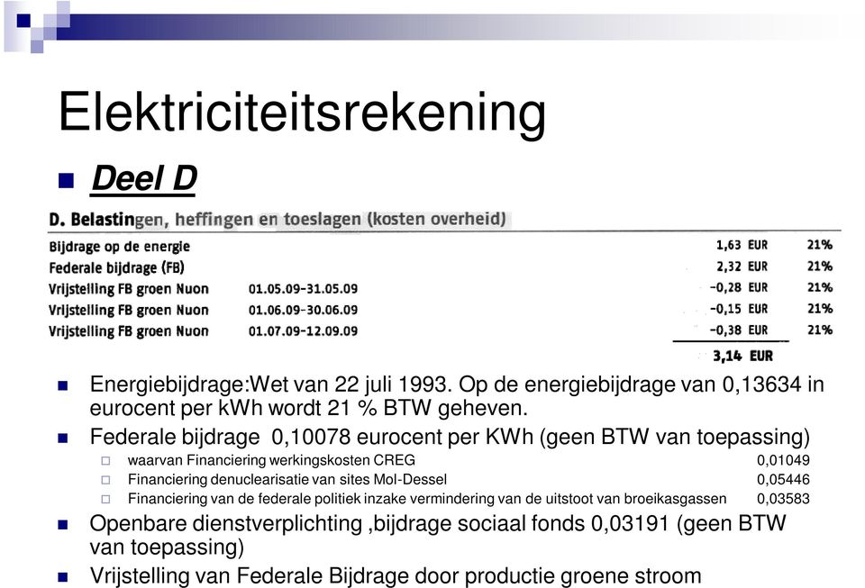 Federale bijdrage 0,10078 eurocent per KWh (geen BTW van toepassing) waarvan Financiering werkingskosten CREG 0,01049 Financiering