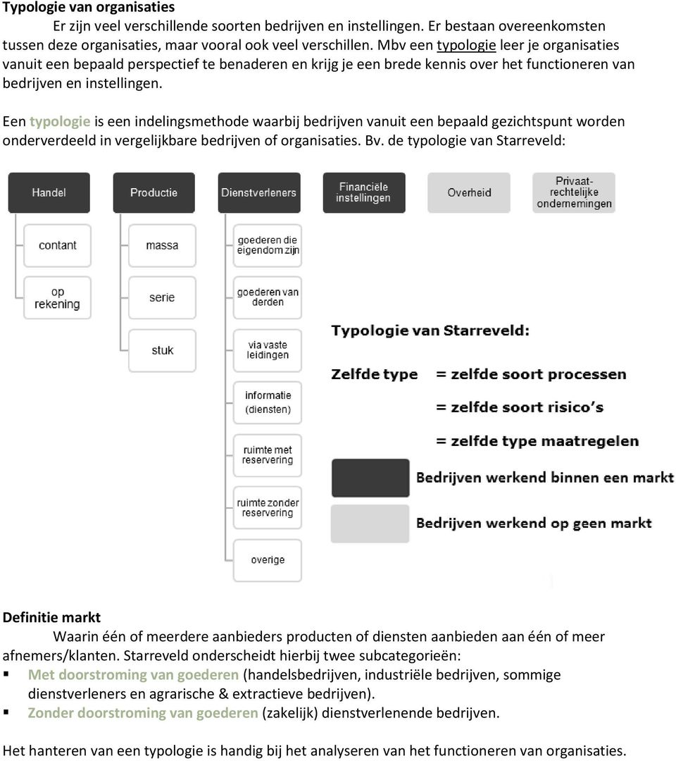 Een typologie is een indelingsmethode waarbij bedrijven vanuit een bepaald gezichtspunt worden onderverdeeld in vergelijkbare bedrijven of organisaties. Bv.