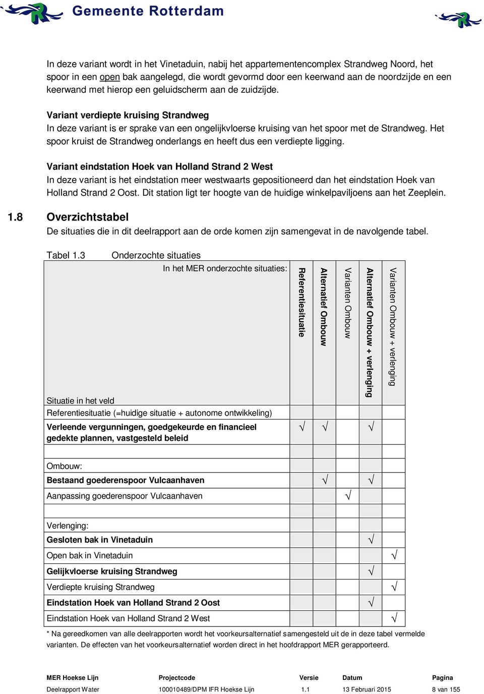 Het spoor kruist de Strandweg onderlangs en heeft dus een verdiepte ligging.