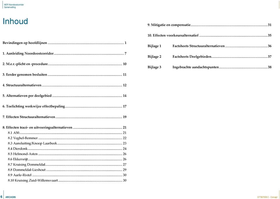 Alternatieven per deelgebied... 14 6. Toelichting werkwijze effectbepaling... 17 7. Effecten Structuuralternatieven... 19 8. Effecten tracé- en uitvoeringsalternatieven... 21 8.1 A50... 21 8.2 Veghel-Bemmer.