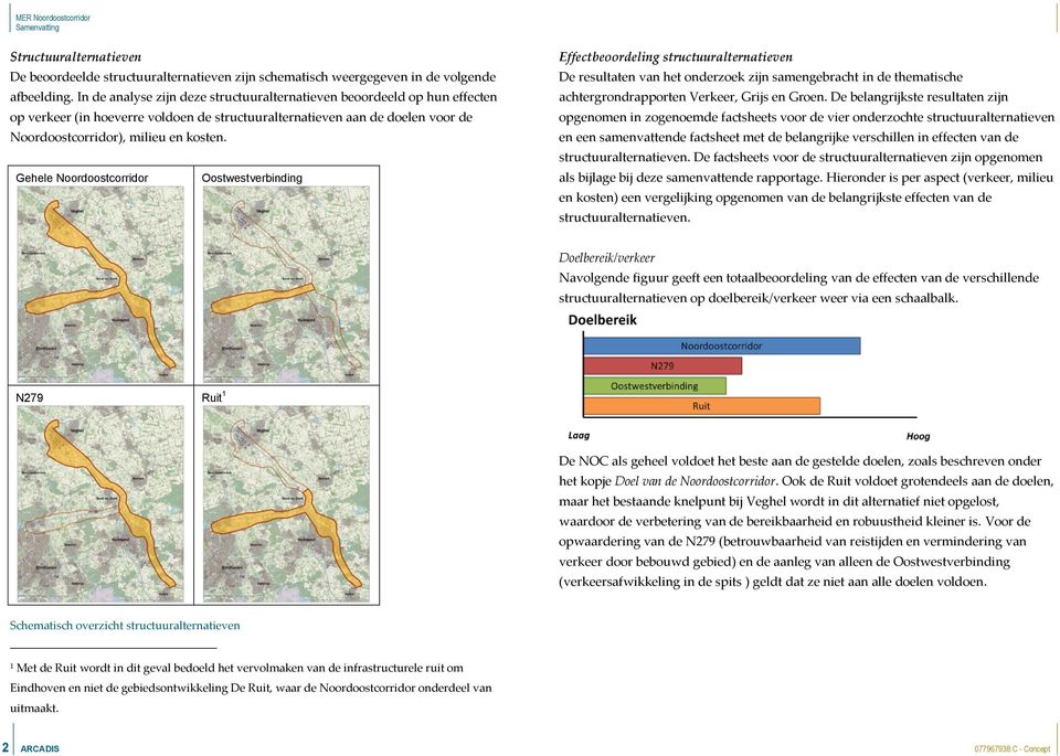 Gehele Noordoostcorridor Oostwestverbinding Effectbeoordeling structuuralternatieven De resultaten van het onderzoek zijn samengebracht in de thematische achtergrondrapporten Verkeer, Grijs en Groen.