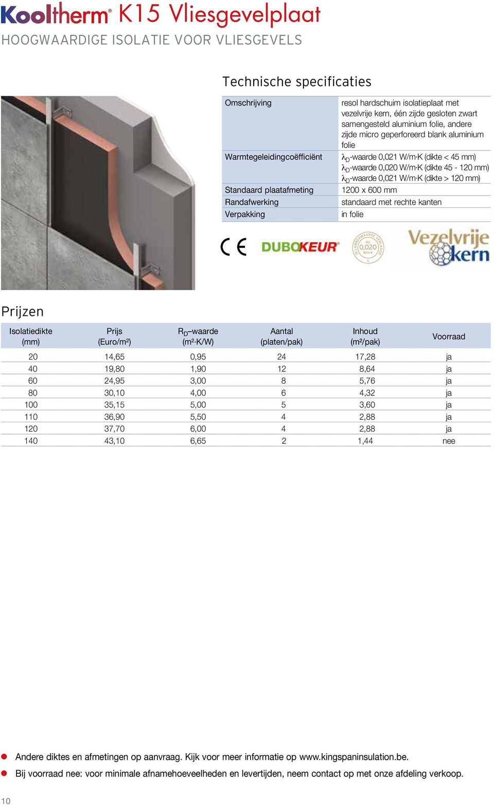 120 mm) 1200 x 600 mm standaard met rechte kanten Isolatiedikte Prijs R D waarde Aantal Inhoud (mm) (Euro/m²) (m² K/W) (platen/pak) (m²/pak) 20 14,65 0,95 24 17,28 ja 40